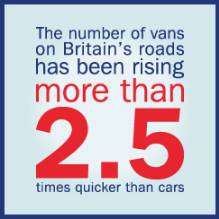 The number of vans on Britain's roads has been rising more than 2 and a half times quicker than cars