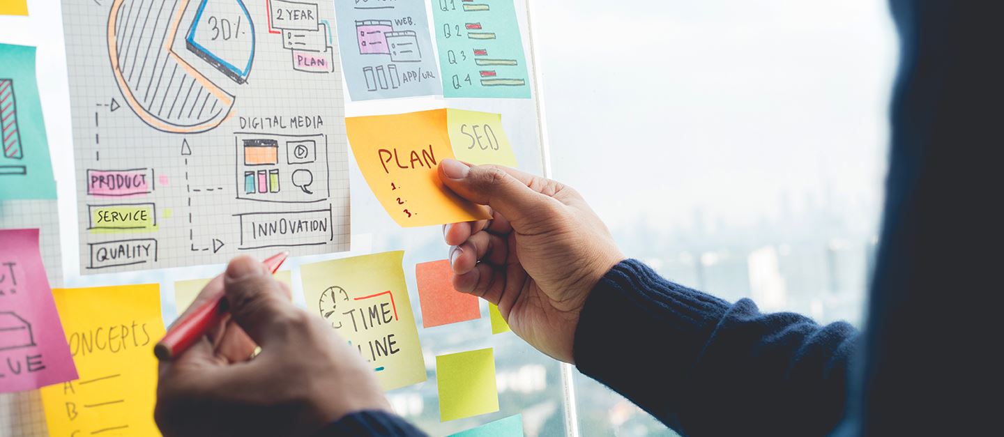 A wall with a series of post it notes stuck to it. They are being used to plan out and strategise for a business.