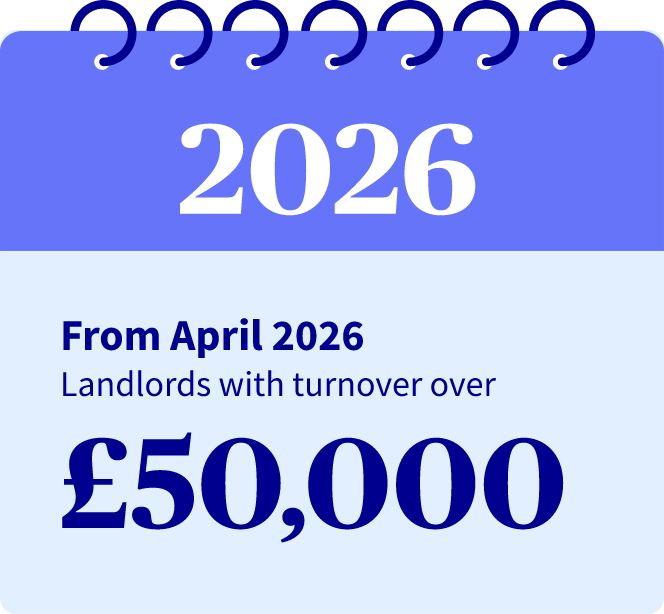 Making Tax Digital 2026 Infographic