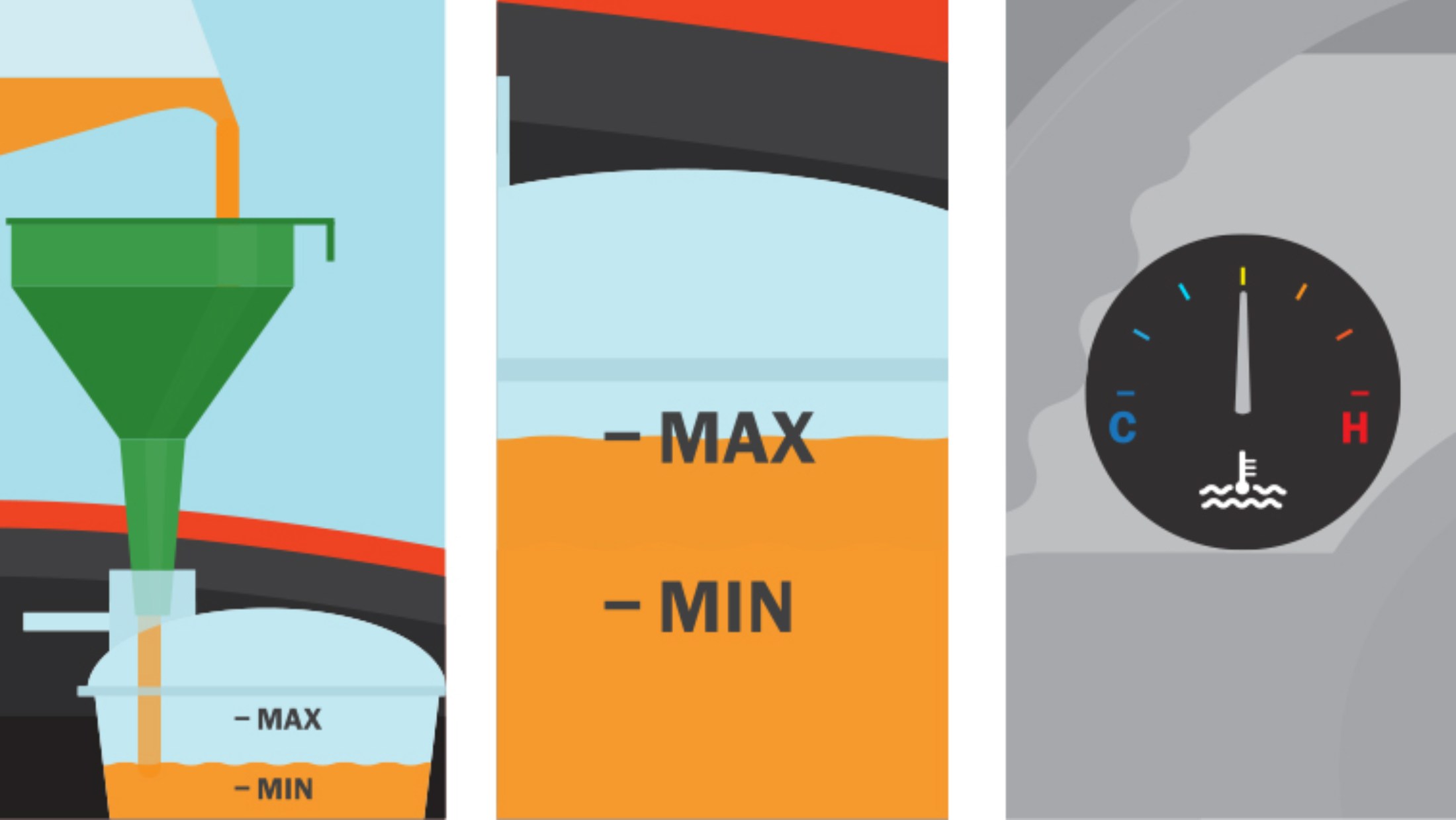 Ensure the liquid level is closer to the MAX mark on the reservoir than the MIN