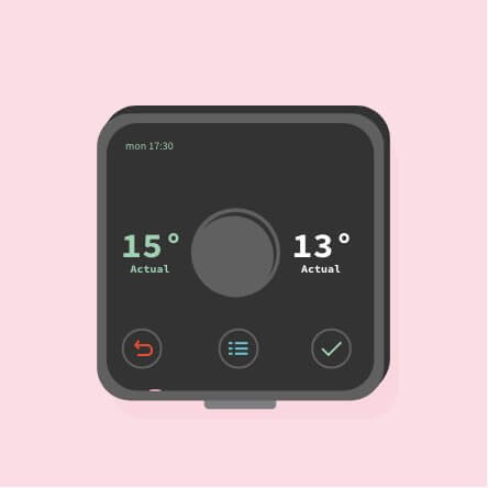 digital temperature controller panel