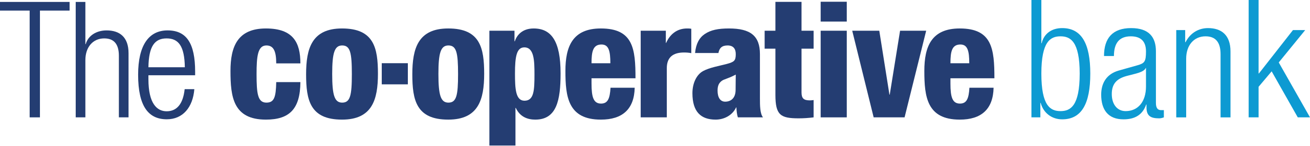 coop partnership logo